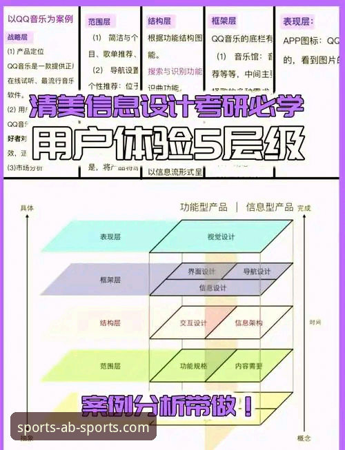 AB体育娱乐官方下载 AB体育平台技术架构与用户体验深度分析:从下载到投注的全面解析